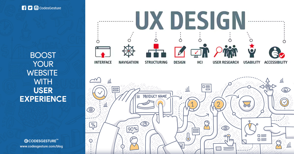 Boost your Website with User Experience