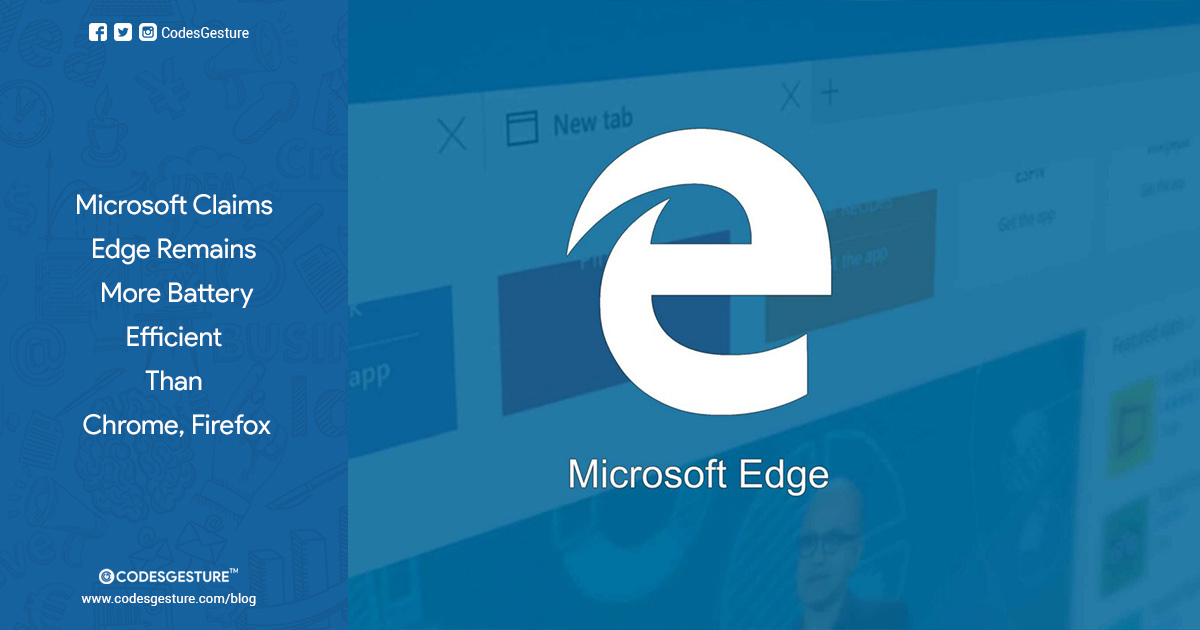 Microsoft Claims Edge Remains More Battery- Efficient Than Chrome and Firefox