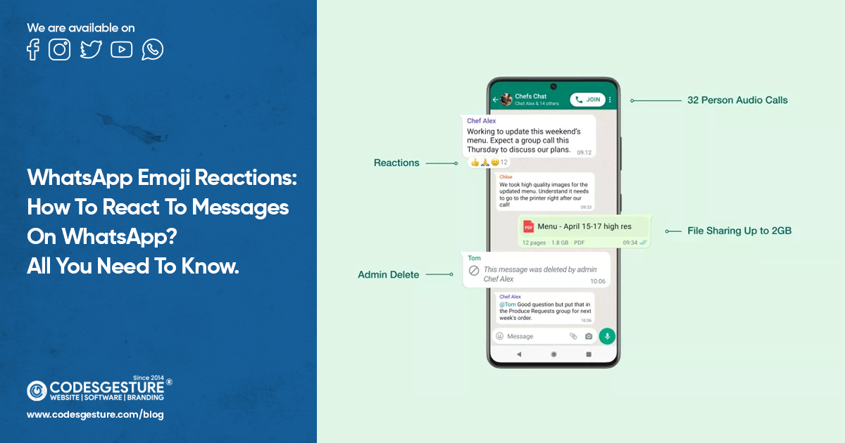 WhatsApp Emoji Reactions: How To React To Messages On WhatsApp? All You Need To Know.